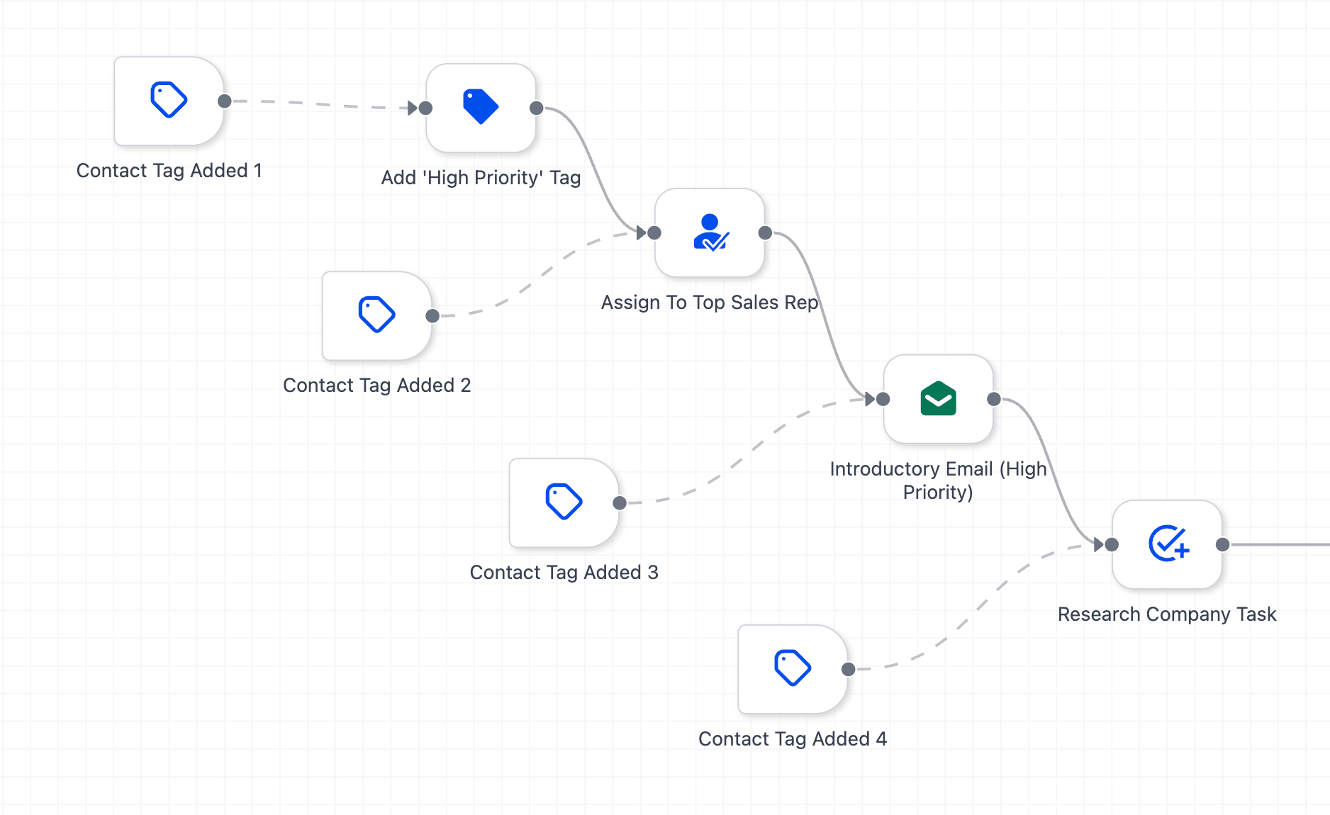 Animated demonstration of connecting nodes using new 