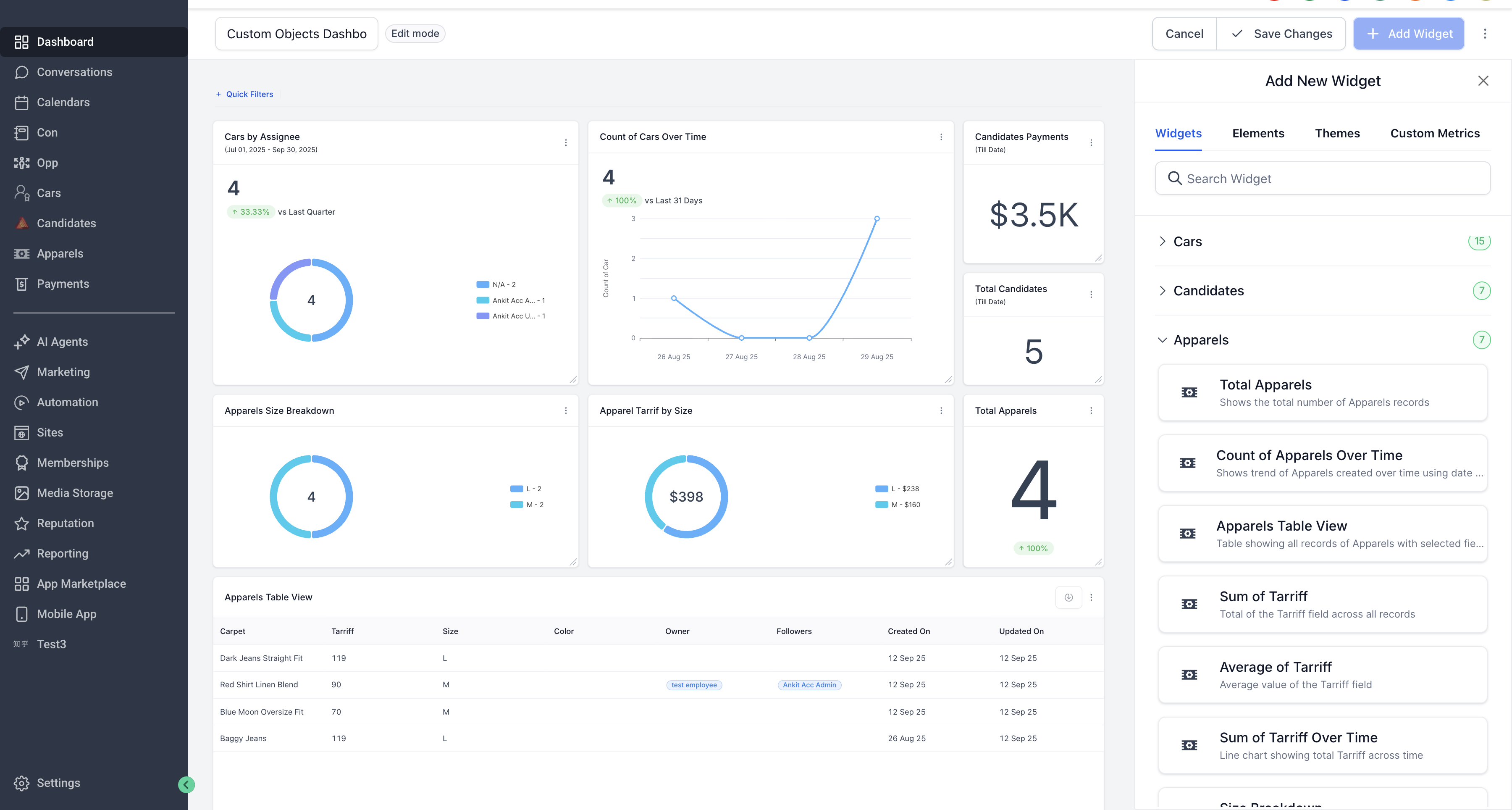 Custom Objects Dashboard in HighLevel showing data visualizations such as pie charts and line graphs. Widgets include Cars by Assignee, Count of Cars Over Time, Apparel Size Breakdown, and Total Apparels. The right-side panel displays widget creation options under categories like Cars, Candidates, and Apparels.