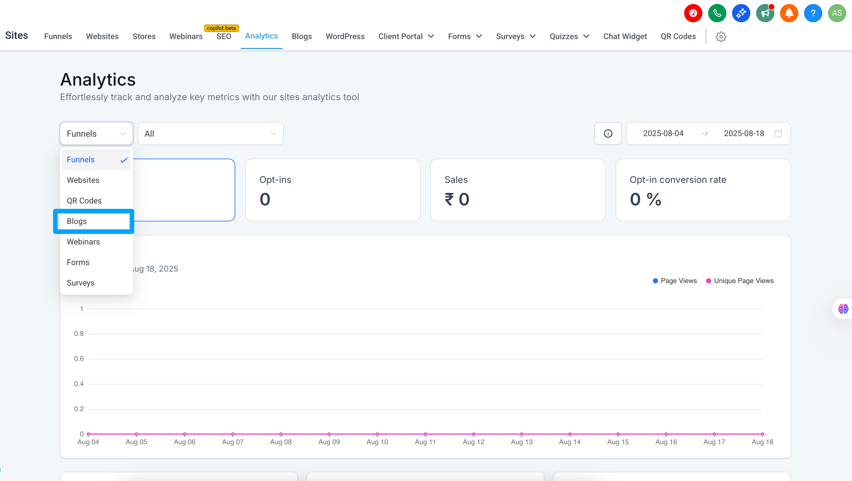 HighLevel analytics dashboard with dropdown menu highlighting 