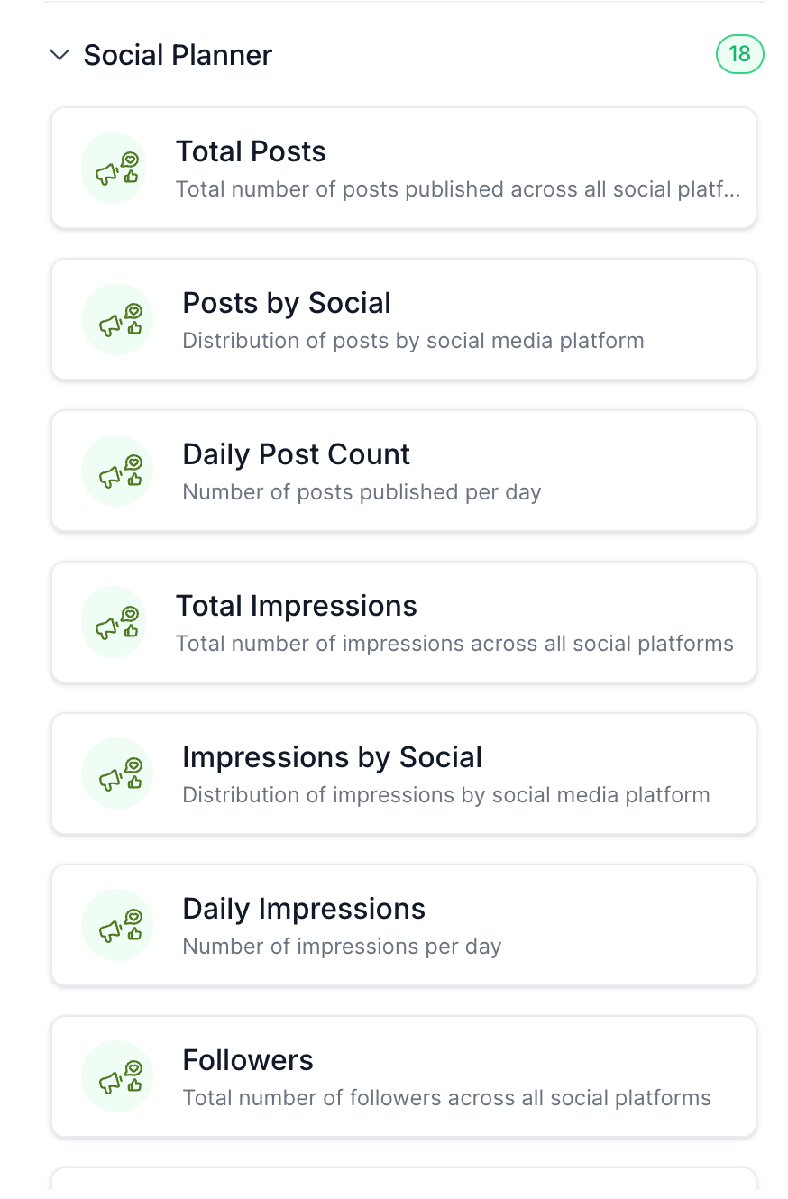 HighLevel dashboard Social Planner widgets for posts, impressions, and followers