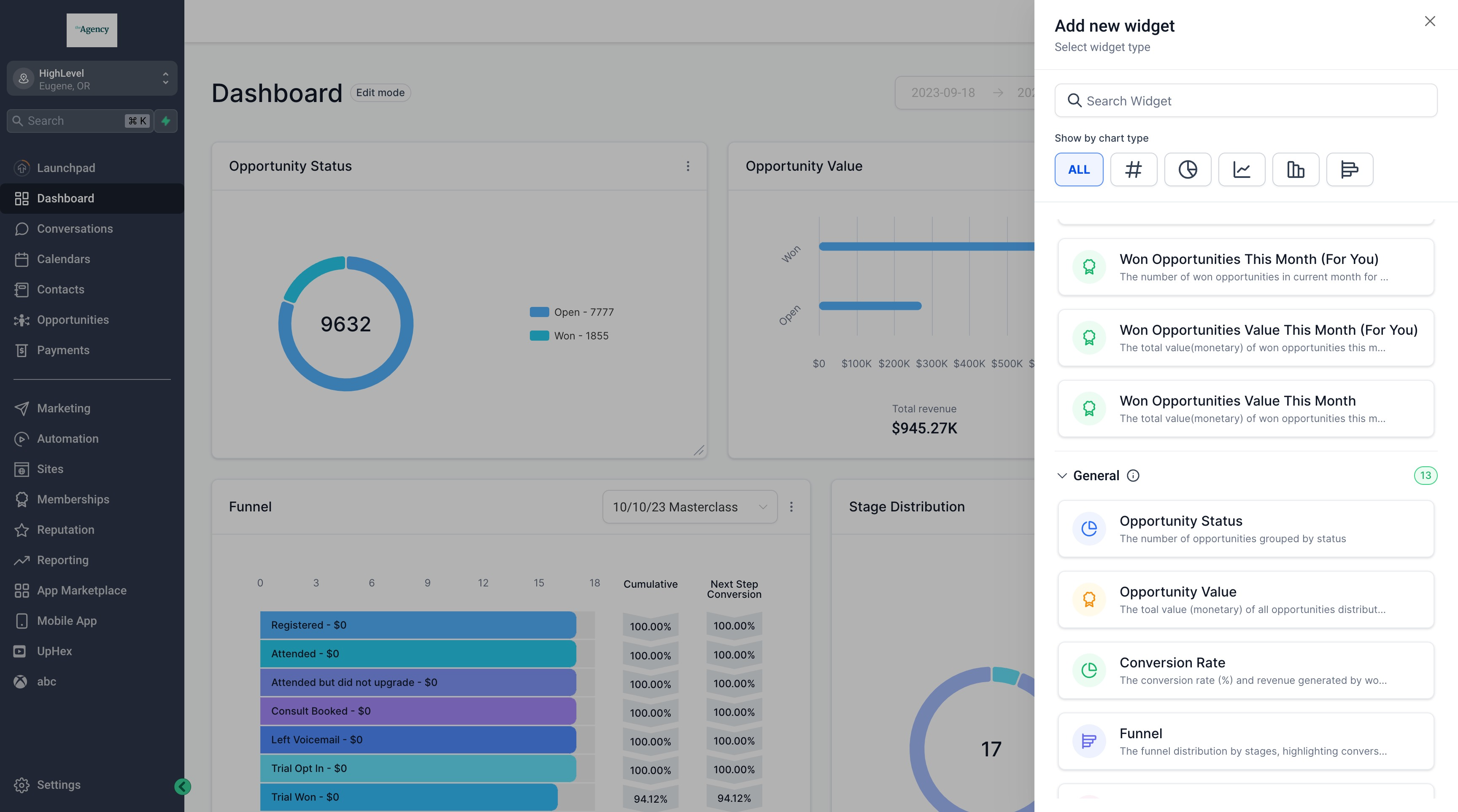 HighLevel dashboard with a right-hand panel for adding widgets like 