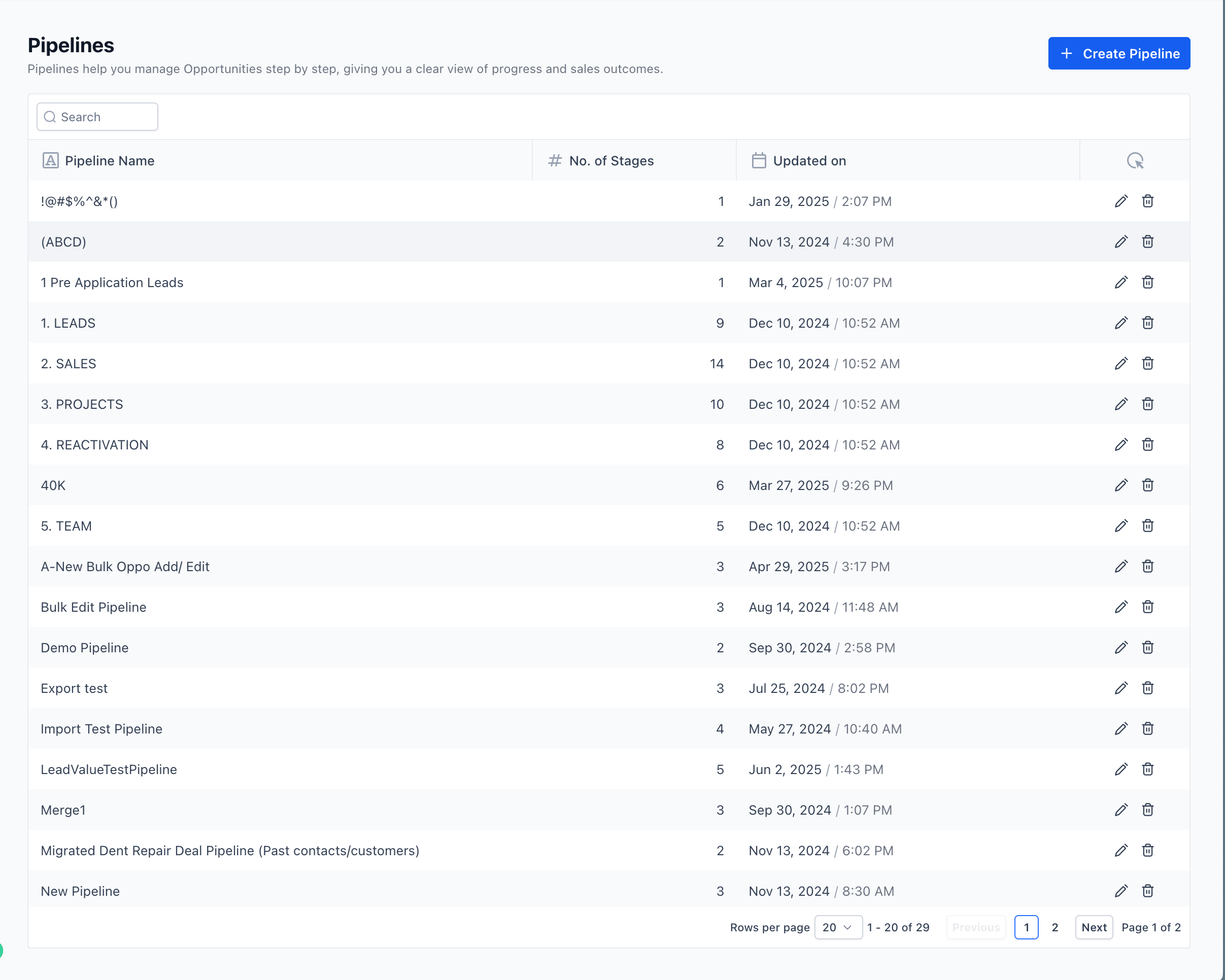 HighLevel desktop view of pipelines showing multiple pipeline names, number of stages, and updated timestamps with edit and delete icons.