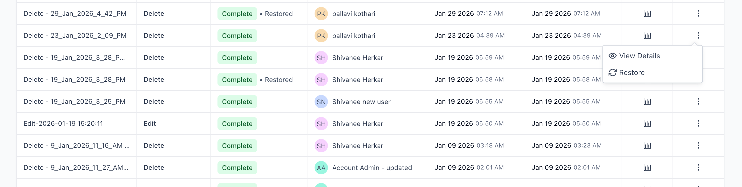 HighLevel opportunities bulk delete history with restore option in activity log