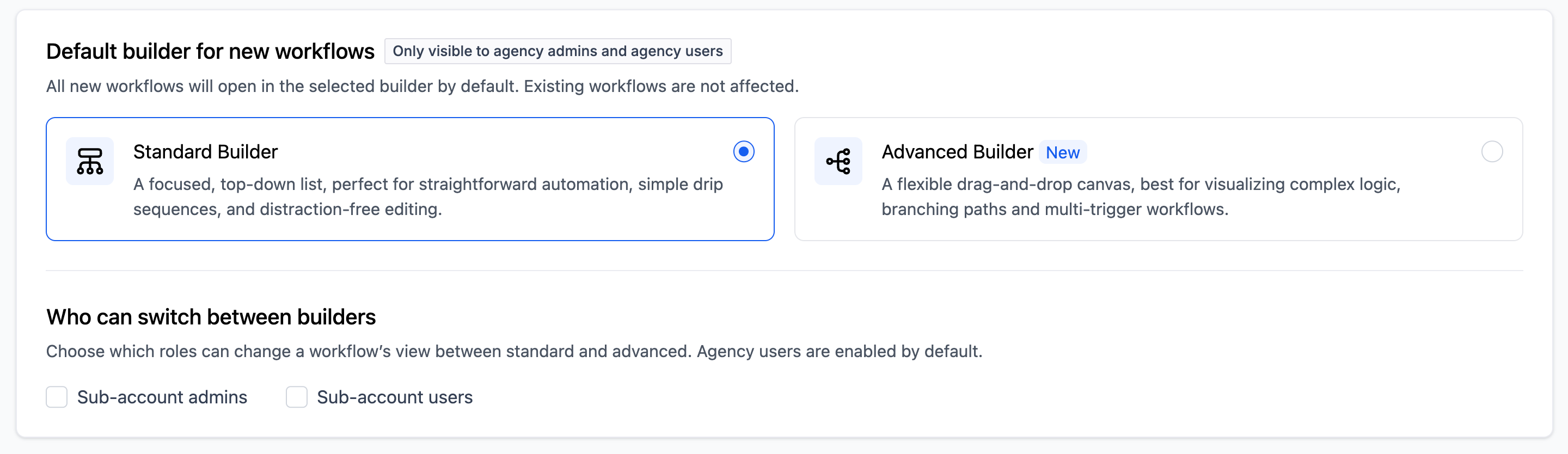 HighLevel workflow settings screen showing the option to set either Standard or Advanced Builder as the default, with role-based permissions to control switching.