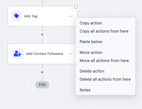 Workflow builder in HighLevel with right-click menu expanded, showing options to copy, move, delete, or add notes to a workflow step.