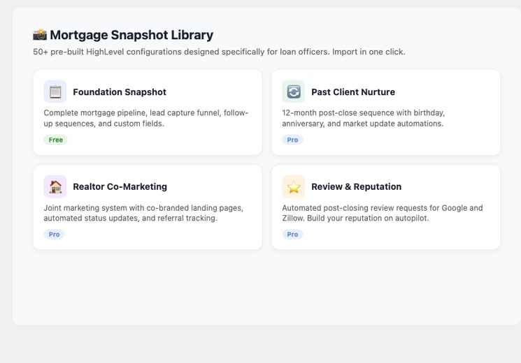 Mortgage Snapshot Library